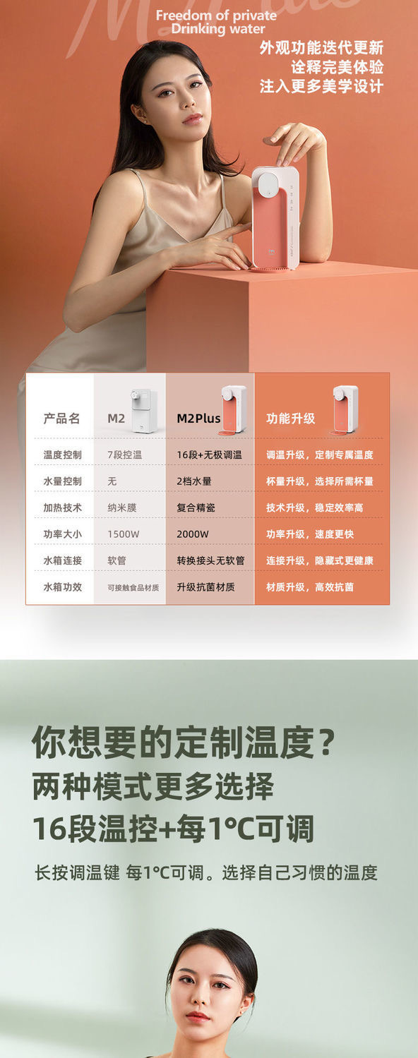 集米桌面小型便携速热饮水机