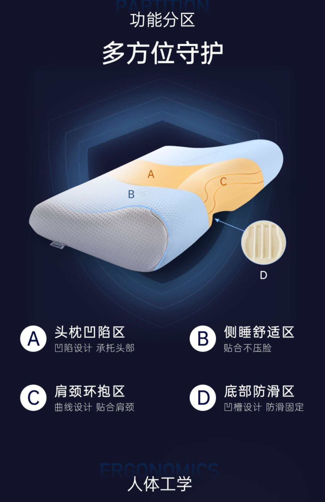 Tempur记忆枕