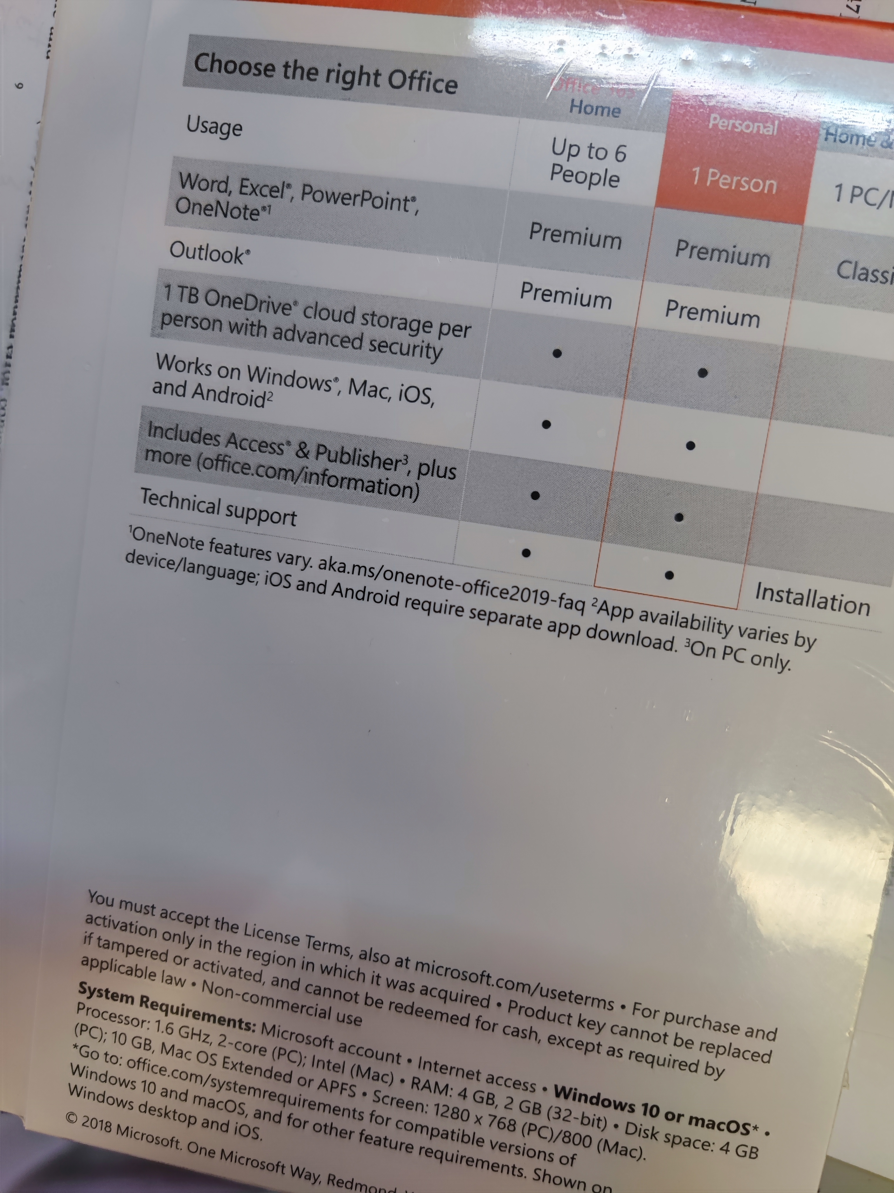 OFFICE365+1T Onedrive一年