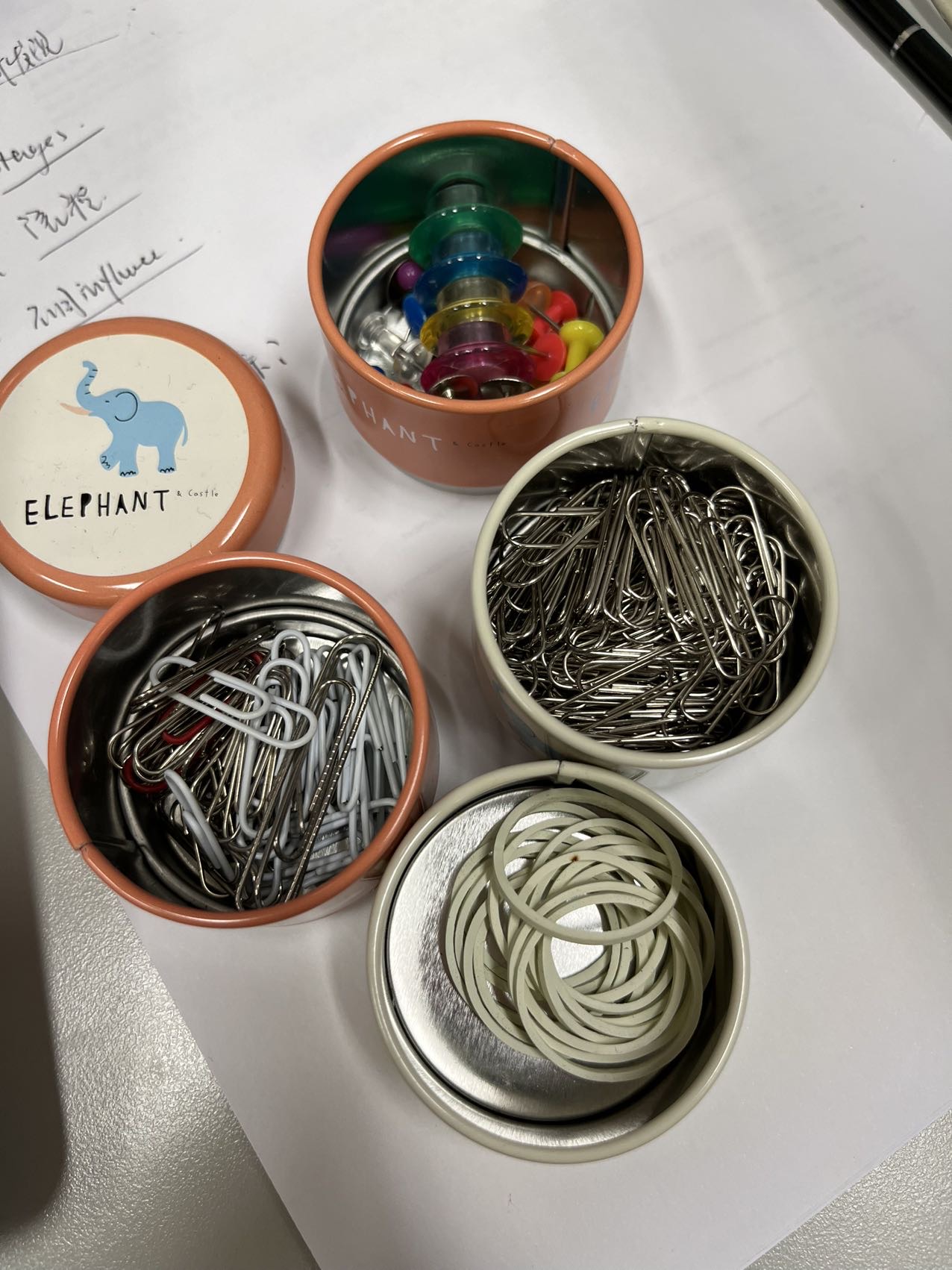 办公用品 曲别针 皮筋 图钉 墨水