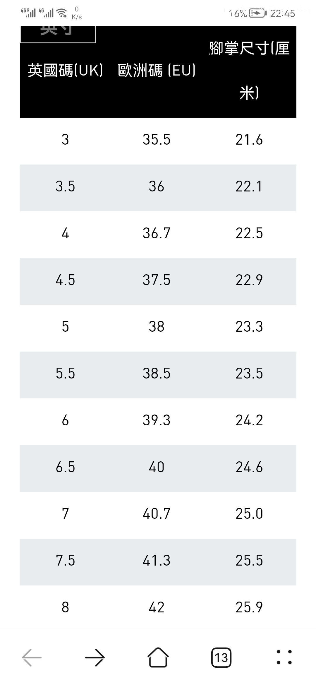 全新Adidas X9000L2运动鞋 尺码5.5