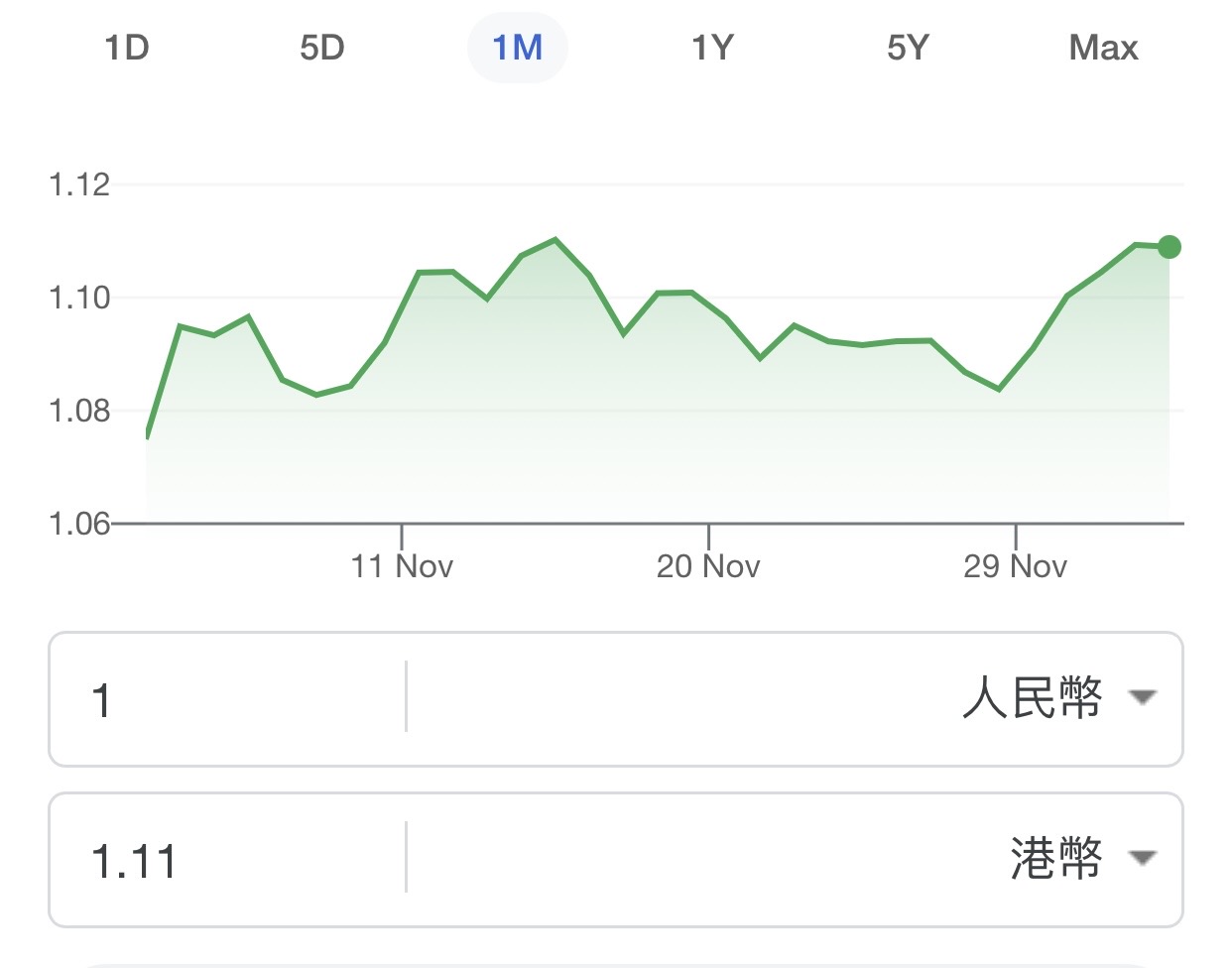 收港币50K