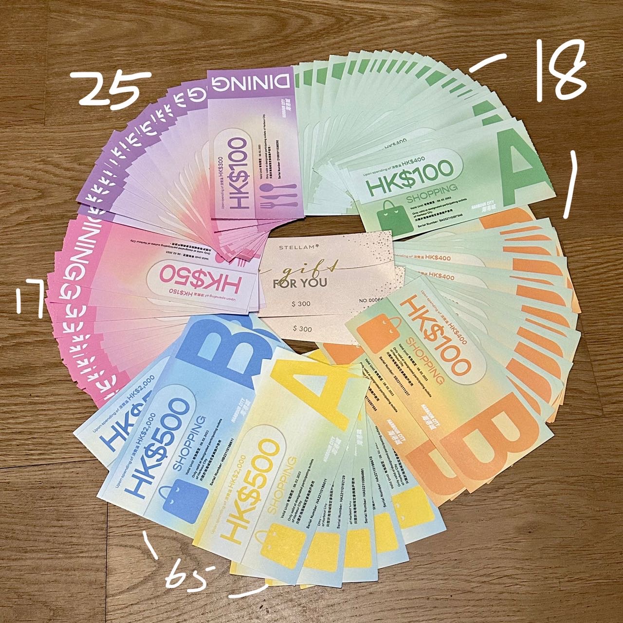 出海港城coupon&现金券