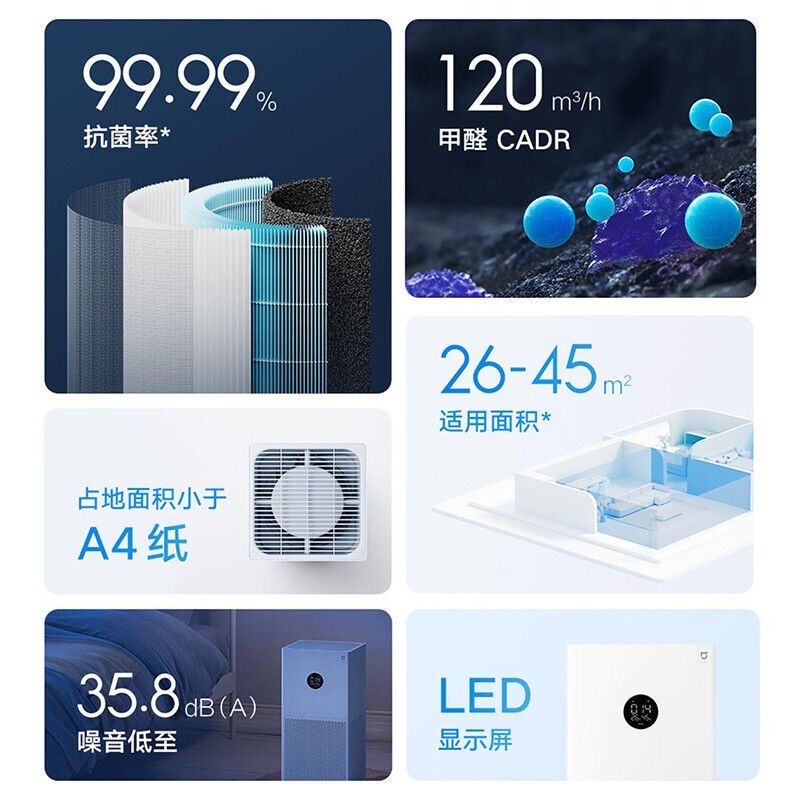 小米米家空气净化器4 Lite