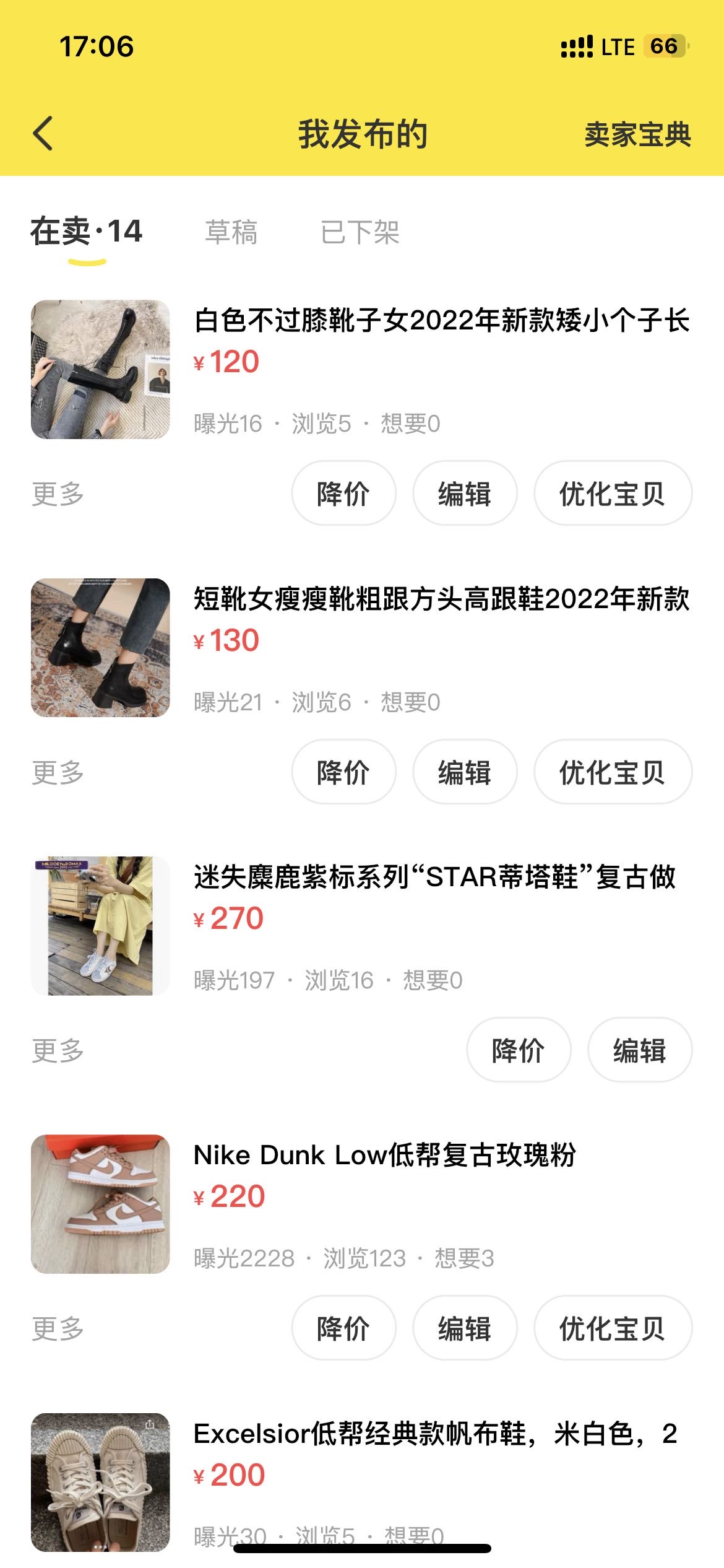 🇭🇰出售闲置衣物｜吊牌均已拆｜都只穿过一次
