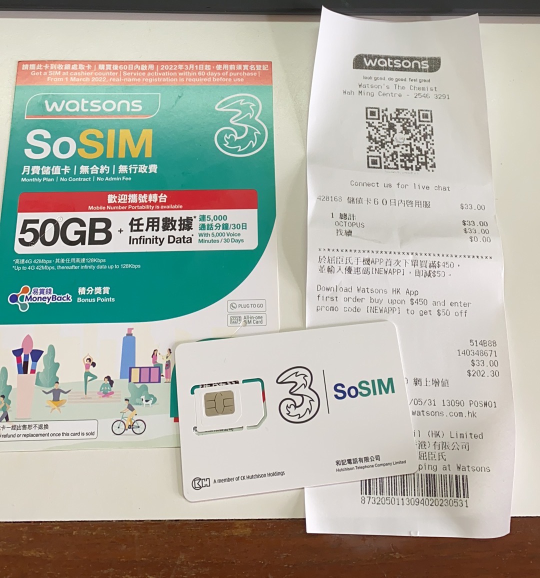 SoSim电话卡