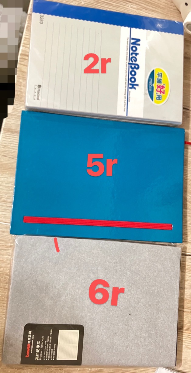 笔记本，A4纸，草稿本，削笔刀等等