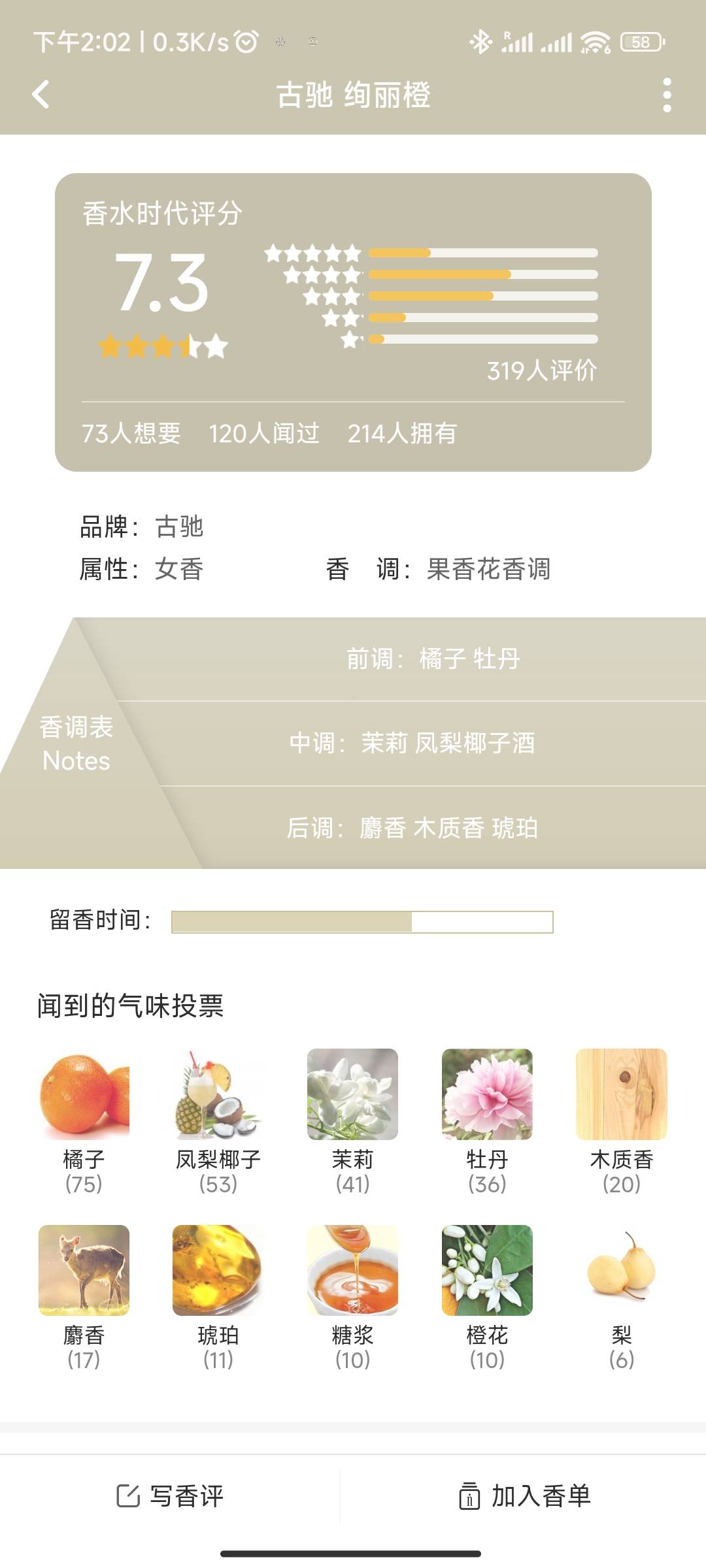 Guuci花香系列香水绚丽橙