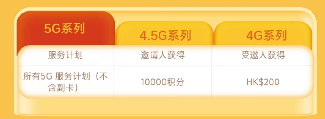 中国移动香港邀请上台码