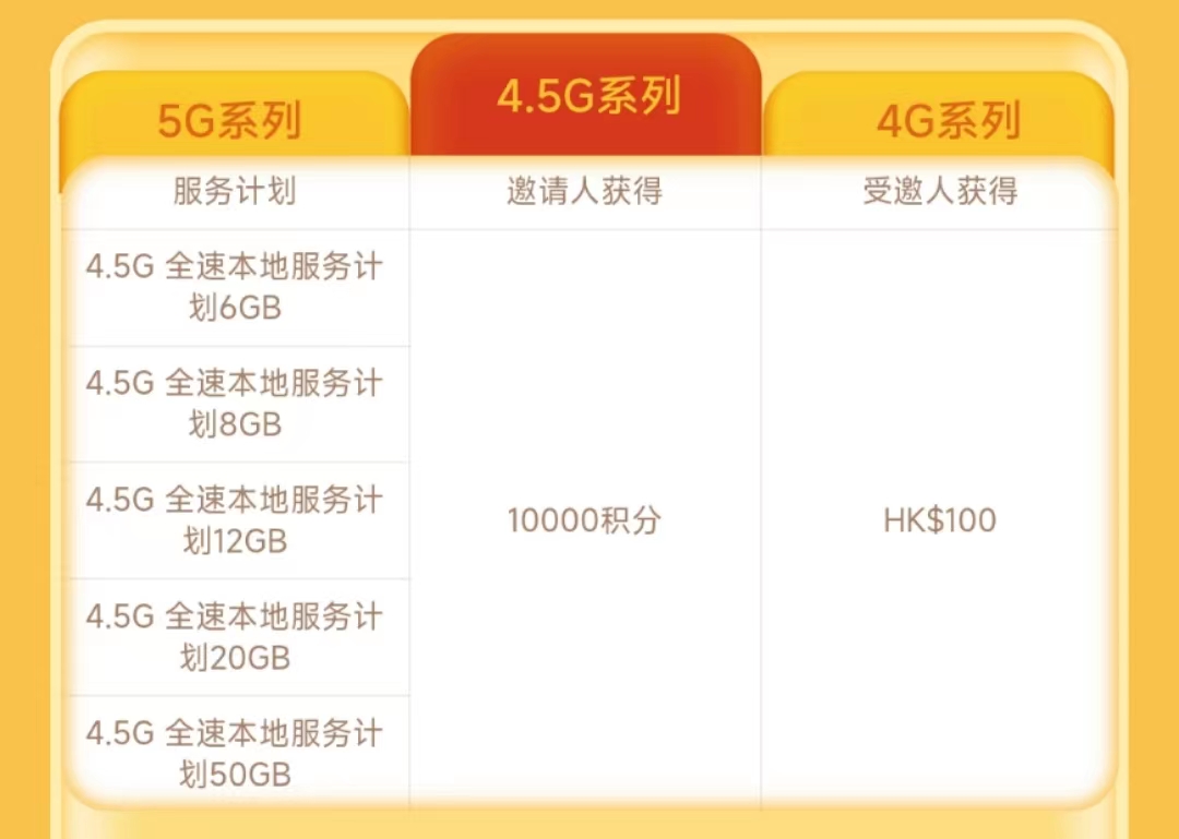 中国移动香港邀请上台码