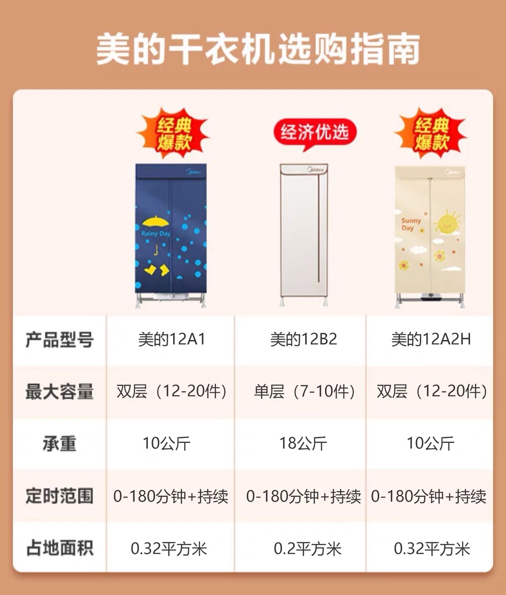 美的干衣机