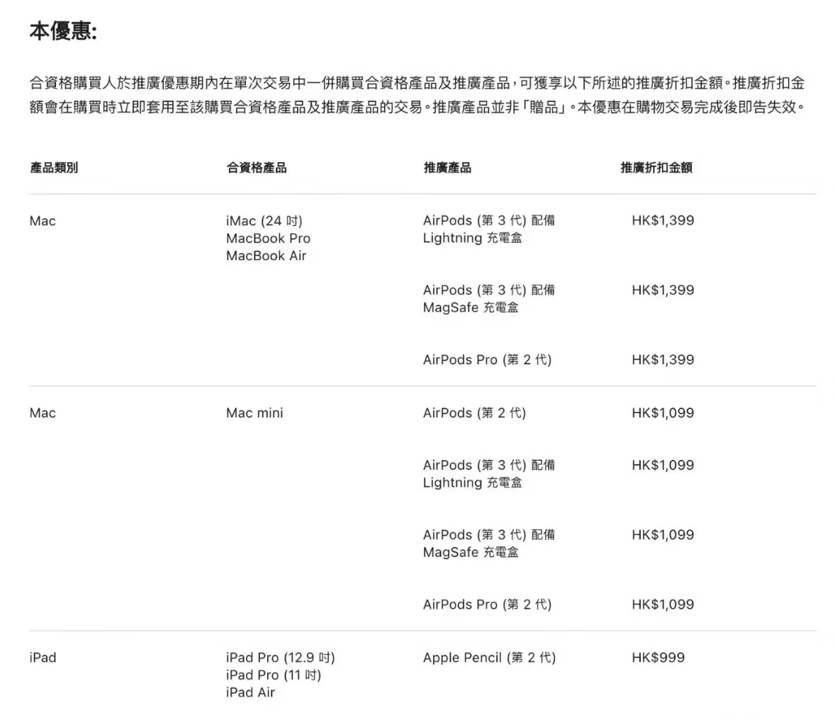 香港教育优惠陪买