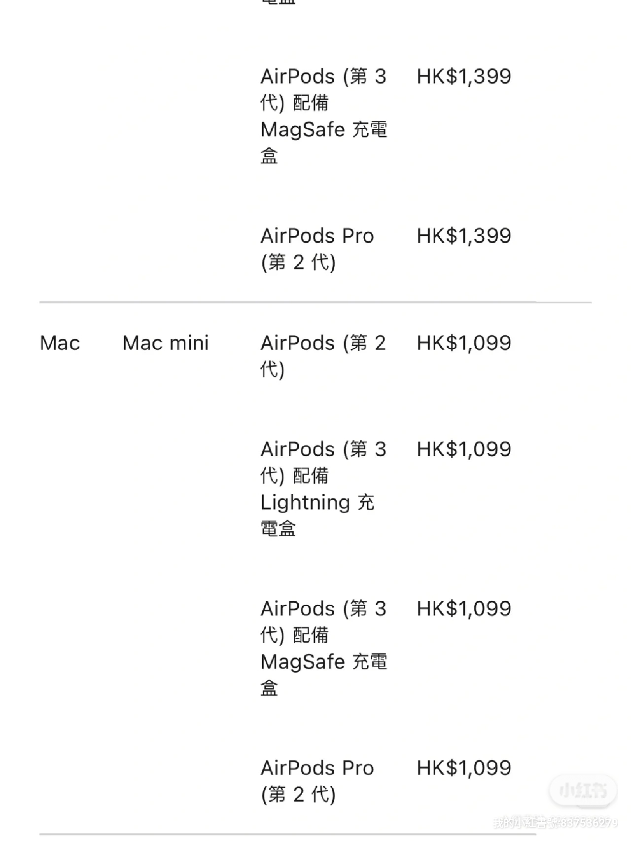 Apple教育優惠