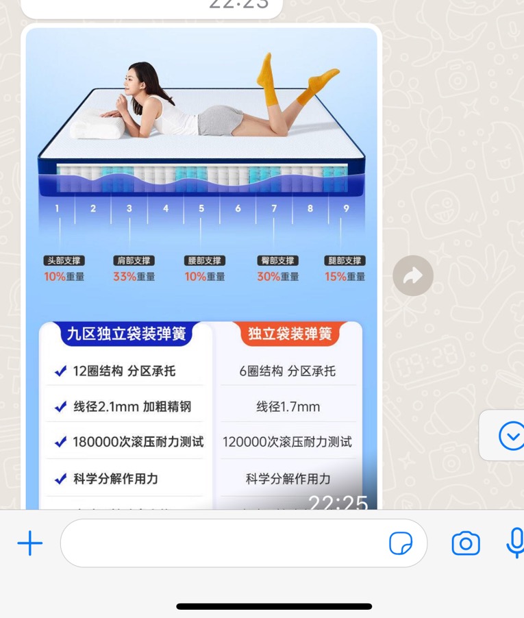 床 床垫