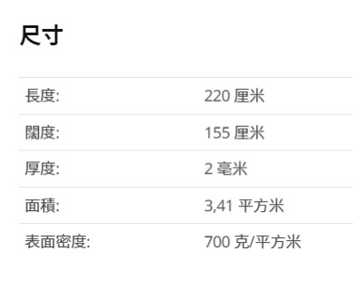 北角搬家出闲置