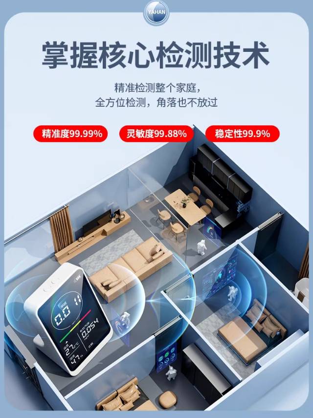 甲醛测试仪器