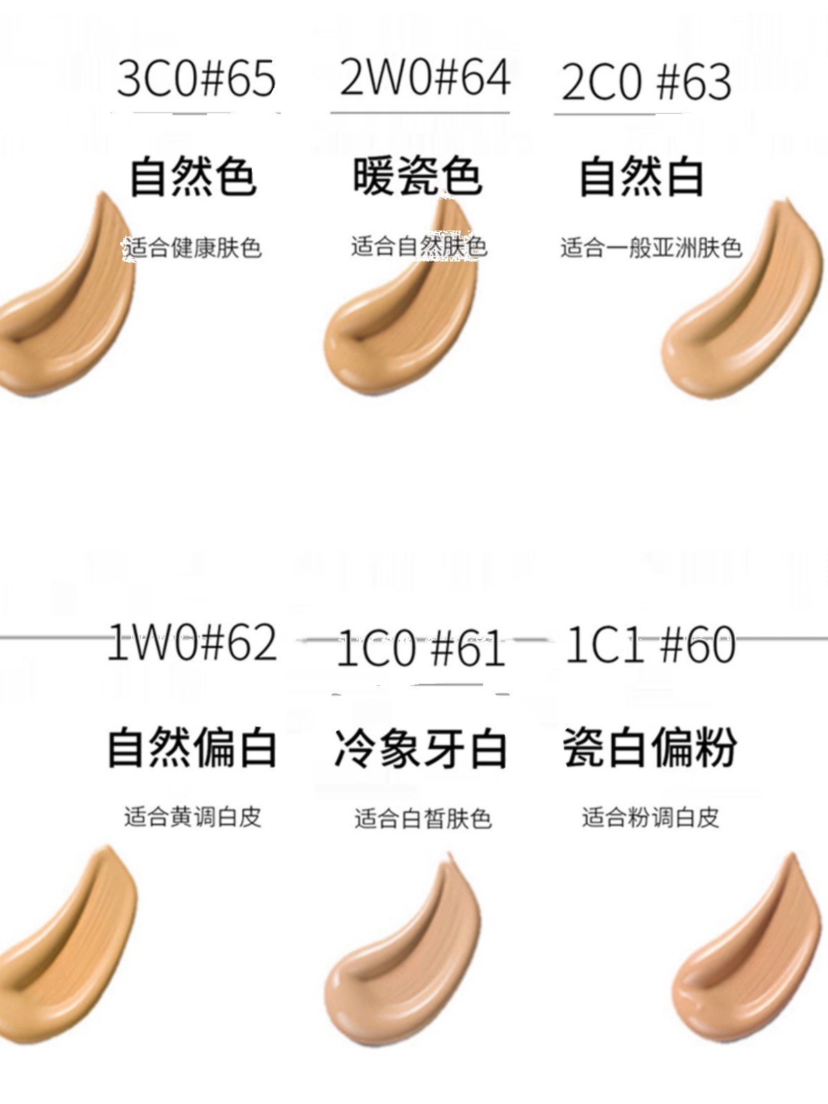 雅诗兰黛，娇韵诗，MAC六色遮瑕盘等