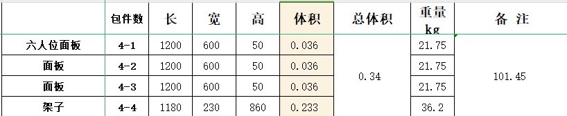 桌子/办公桌