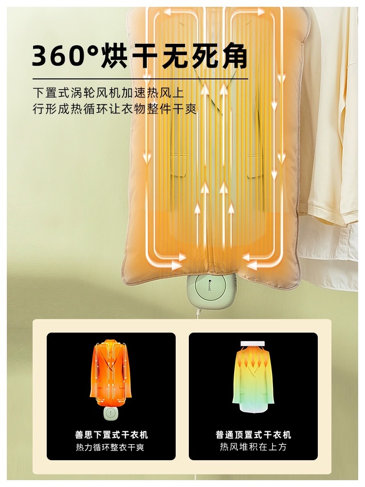 soseki 小型烘干机