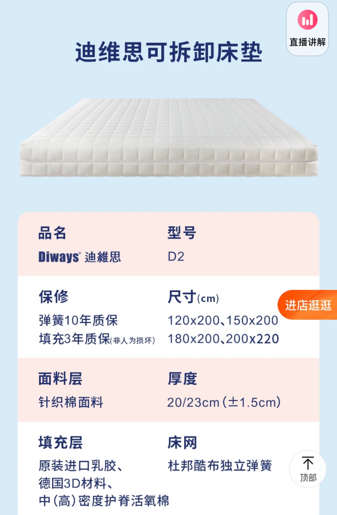 1.5x1.9m床墊