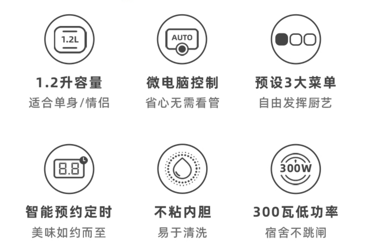 电饭煲 1.2L