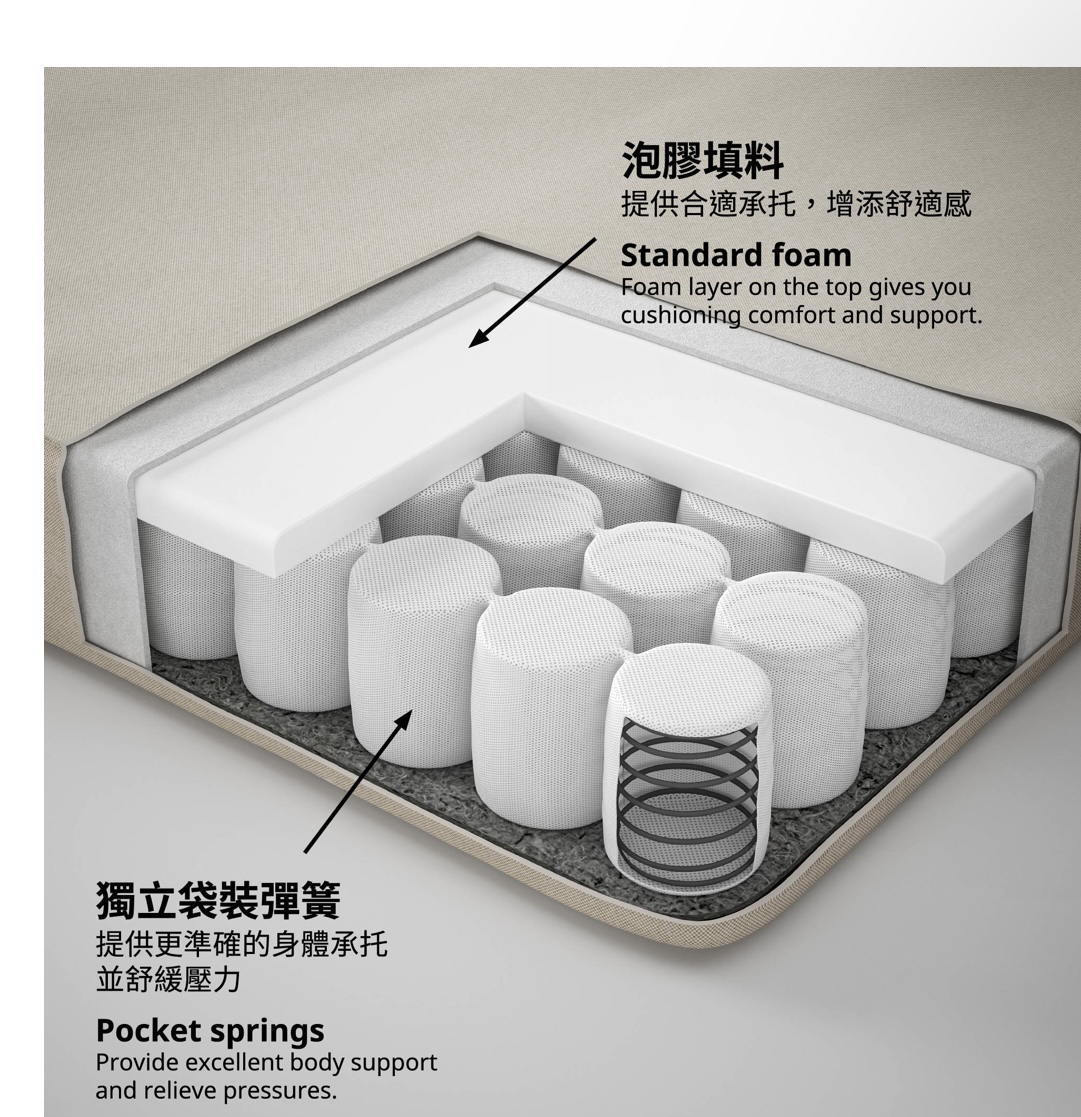 宜家床垫