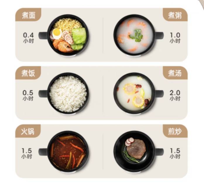单人电煮锅（带蒸格）