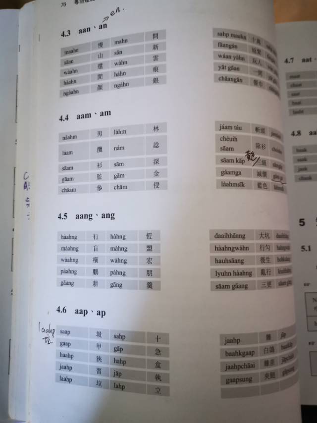 粤语速成初级教材（附CD）