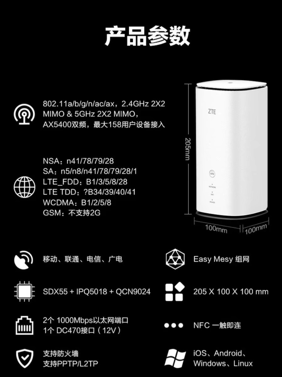 中兴路由器 中国移动可用