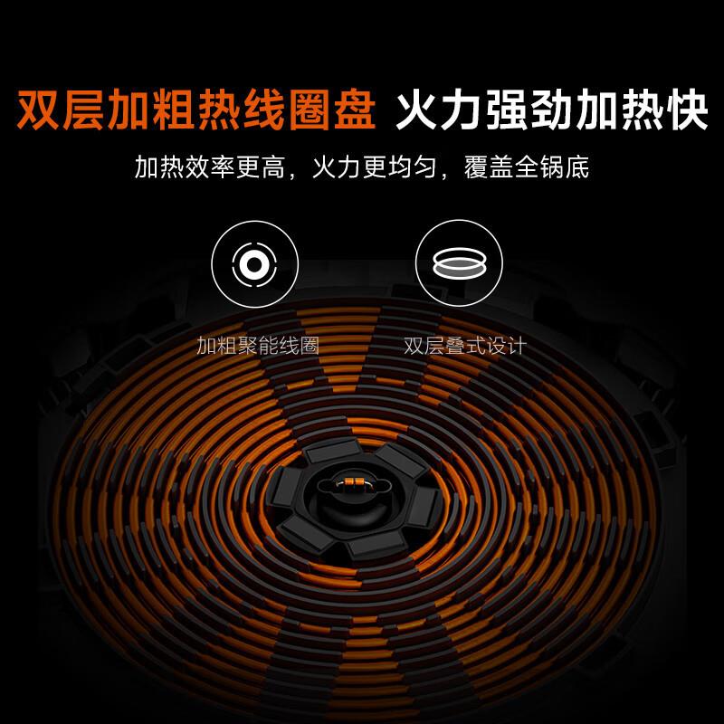 电磁炉【全港顺丰包邮】