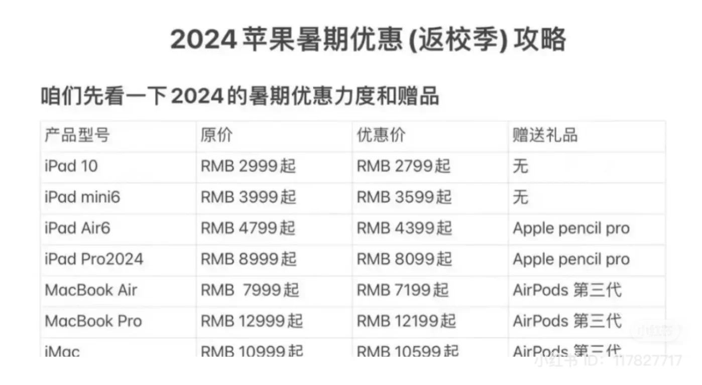教育优惠