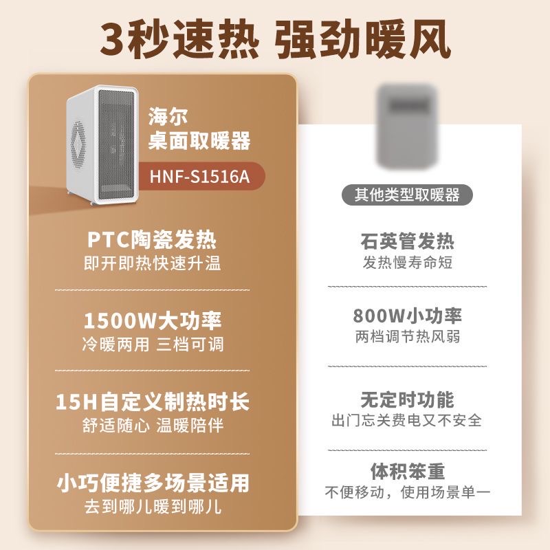 海尔暖风机