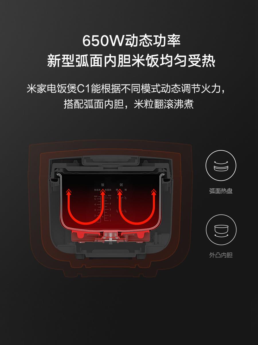 电饭煲【全港顺丰包邮】