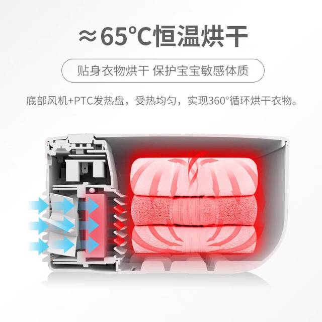 干衣机