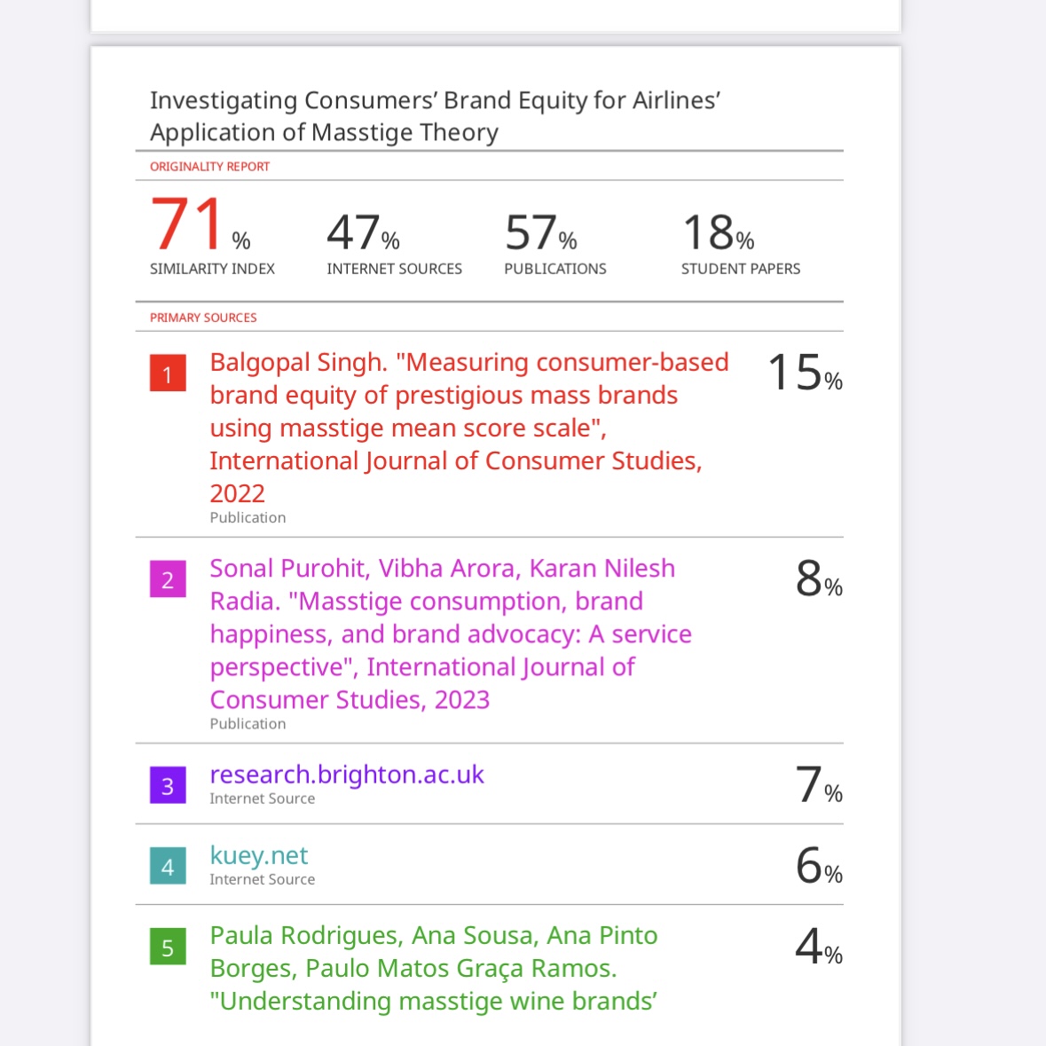 Turnitin论文查重