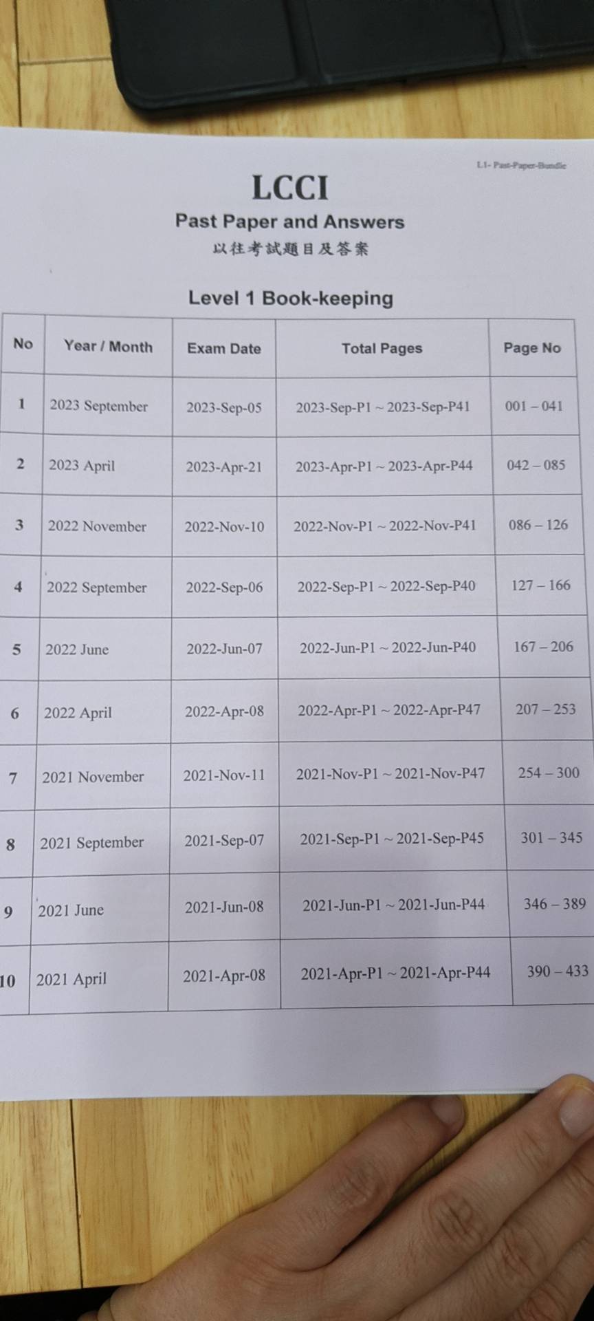 LCCI Level 1 book keeping