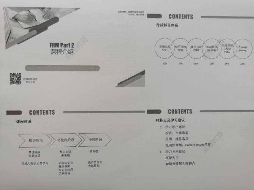FRM一级+二级全套