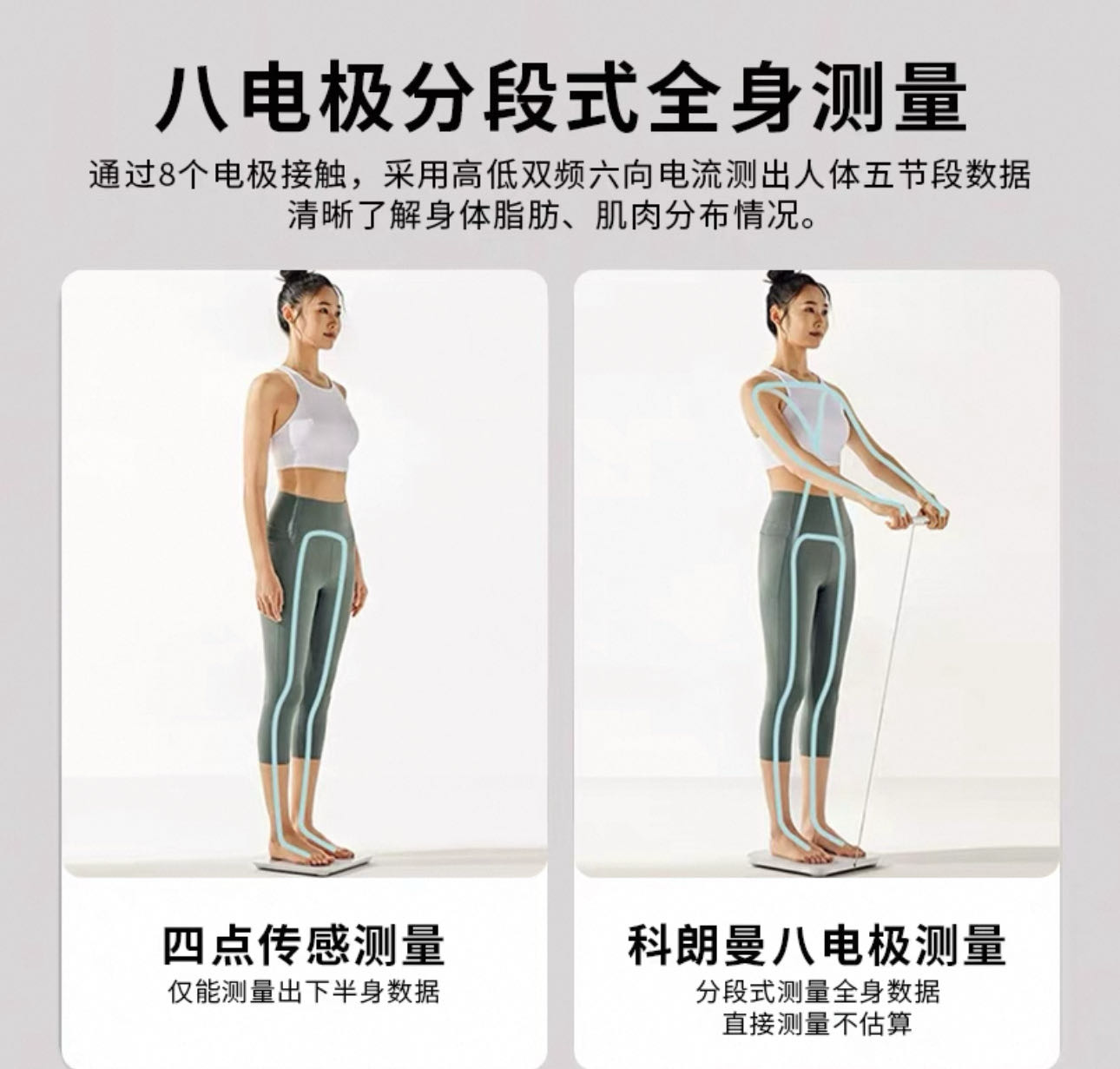 科朗曼体重秤