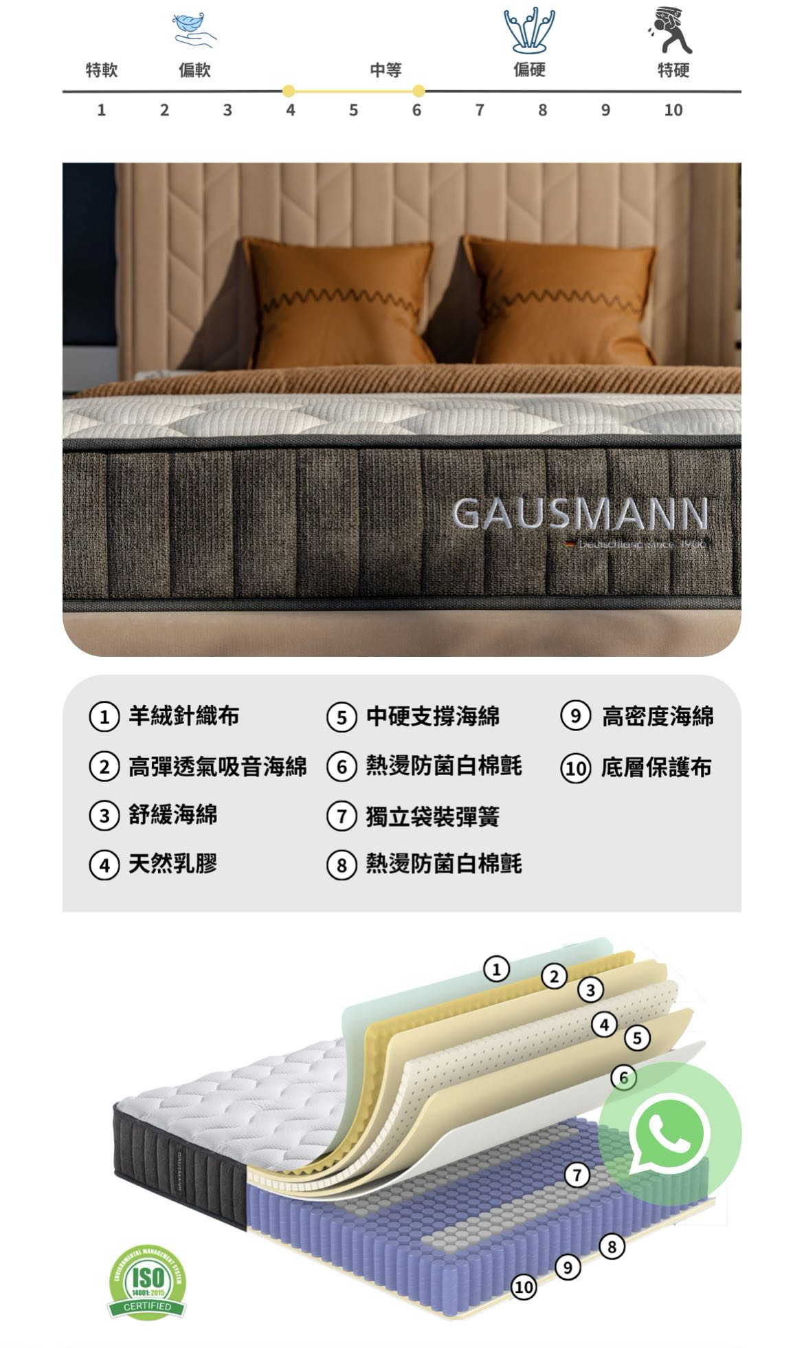 德国高斯曼床垫122*190