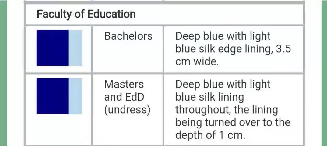 香港大学教育学院硕士毕业袍