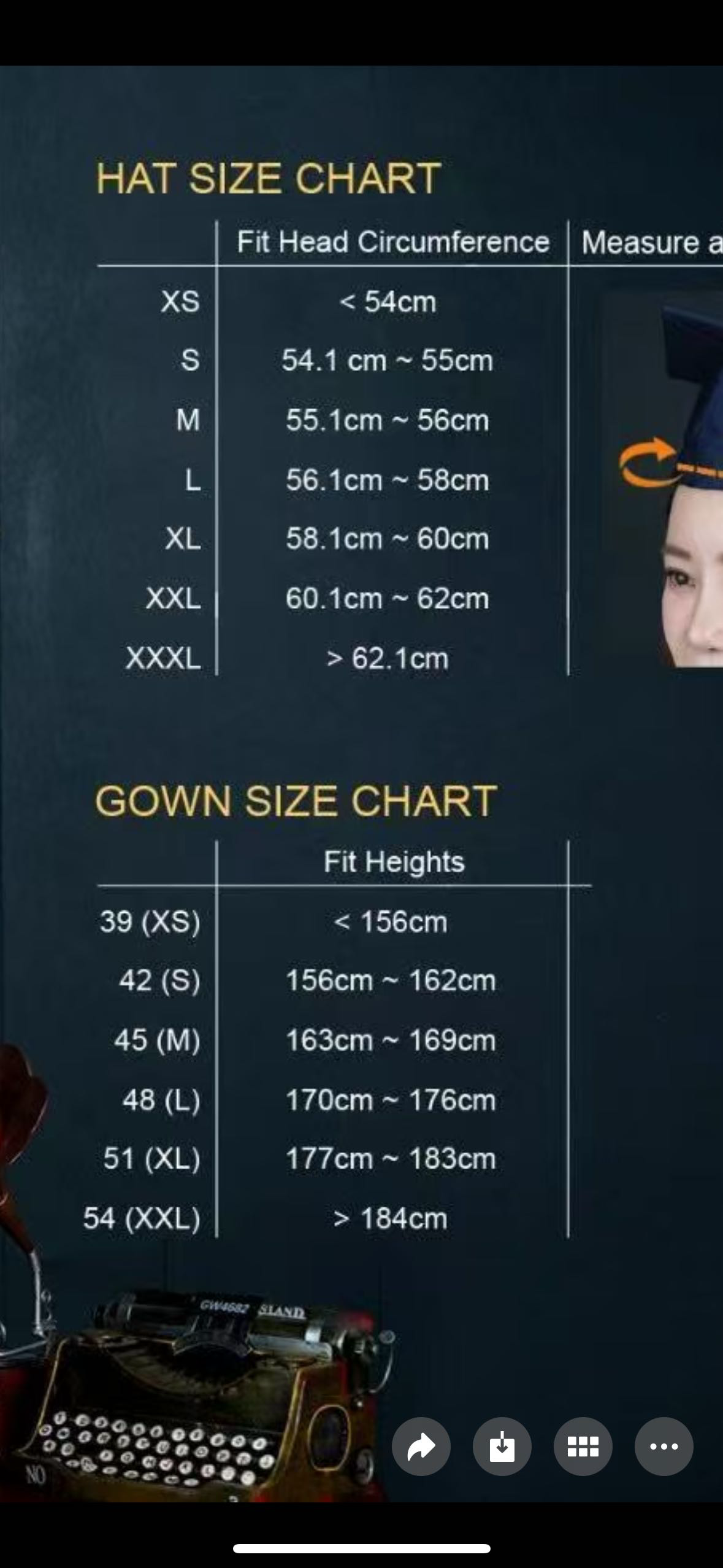 城大CityU博士毕业服