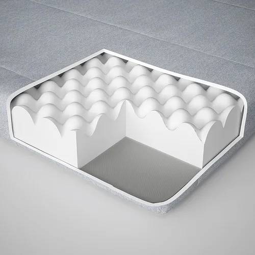 宜家床垫92x189cm