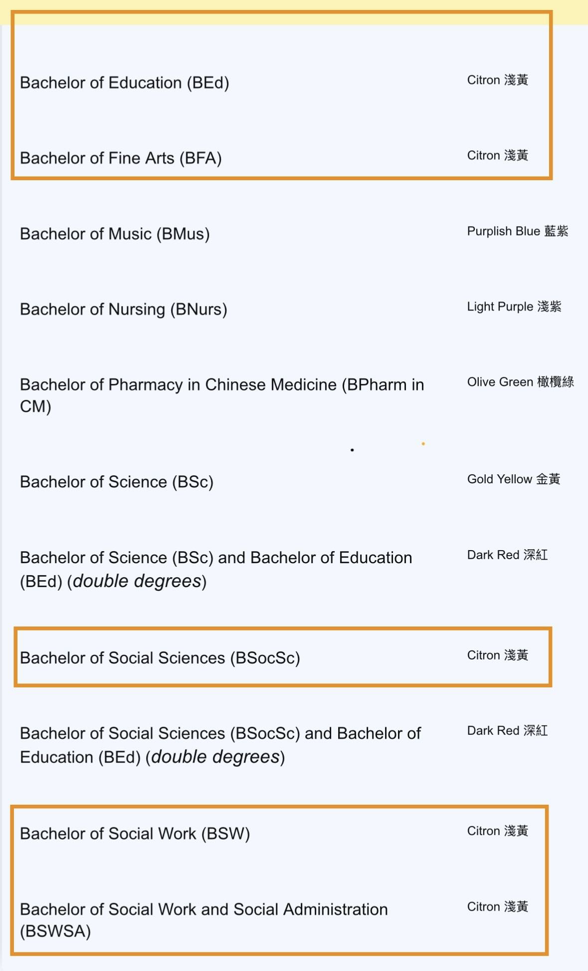 浸会大学本科毕业袍