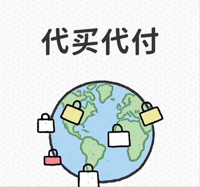 代購淘寶 閑魚 1688 京東 抖音 拼多多 小紅書等平台