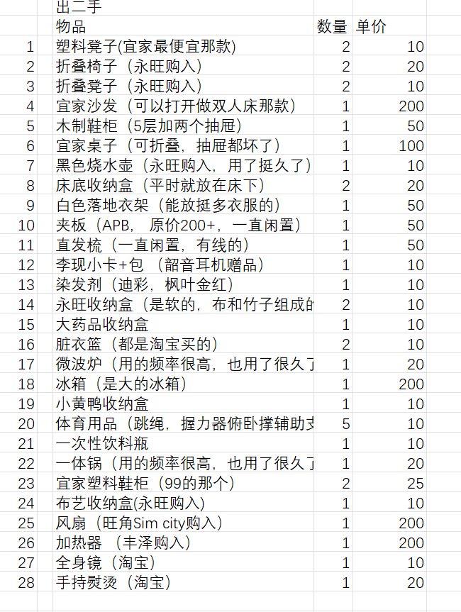 搬家带不走的物品