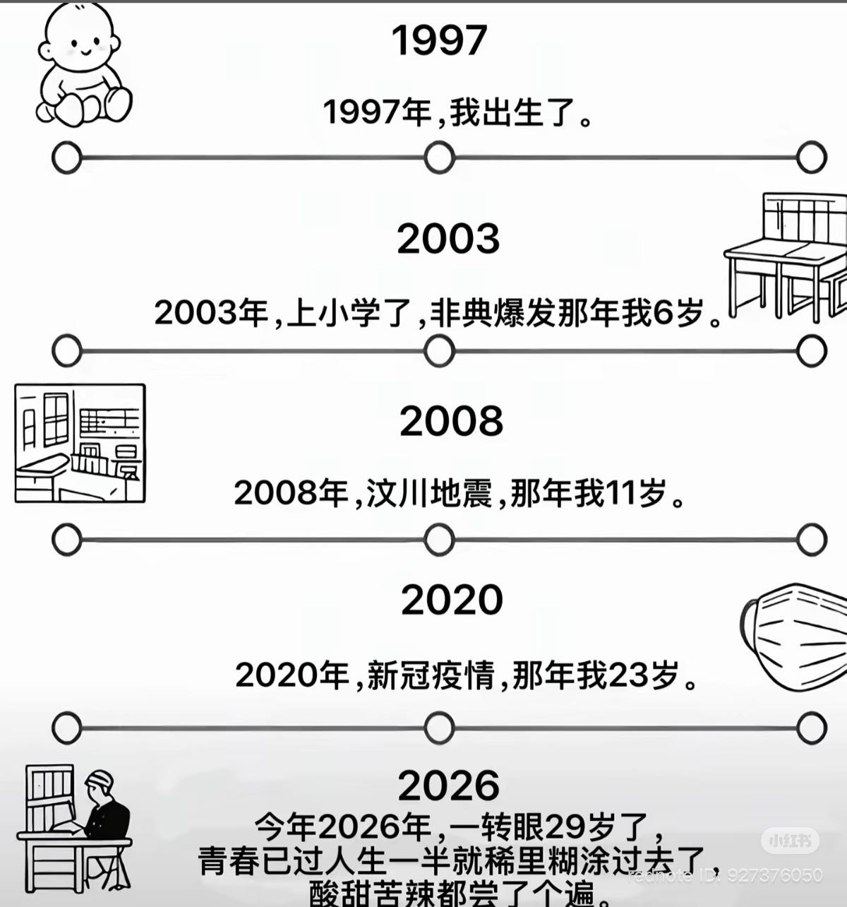 澳洲羊毛被