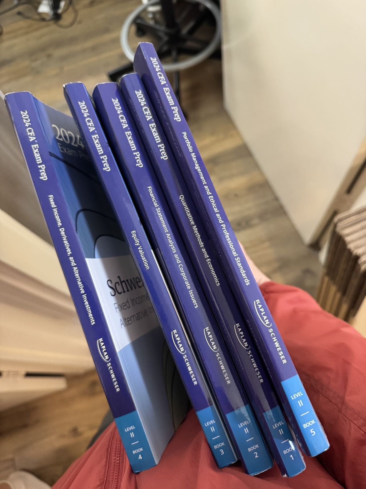 CFA Level2 Study Notes
