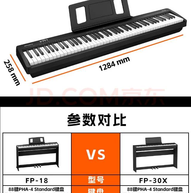 罗兰FP18电钢琴