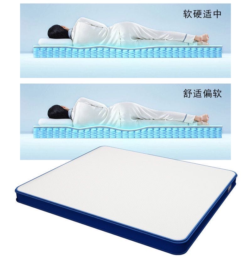 床墊