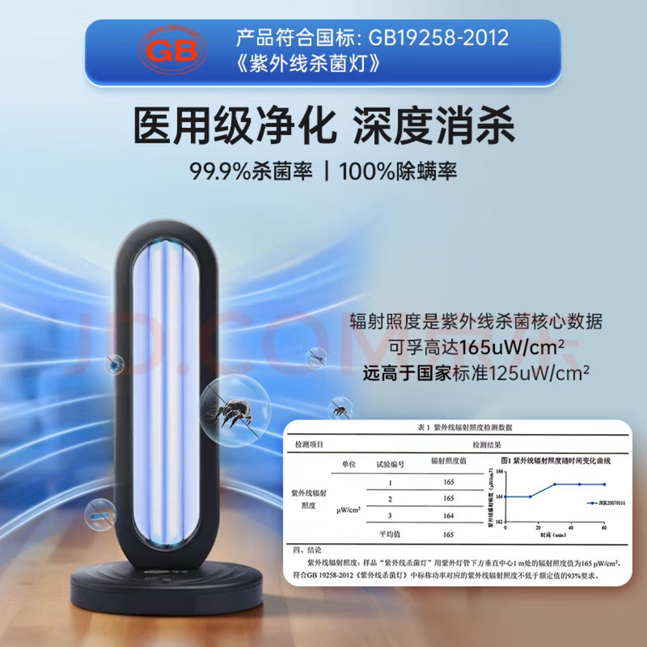 全新紫外消毒灯家用